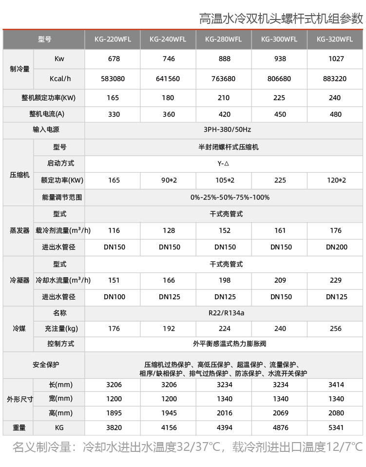 水冷式双机头螺杆冷水机组